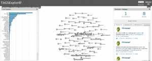 Tags Explorer Tags Explorer