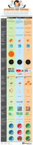 CMS Comparison CMS comparison infographic